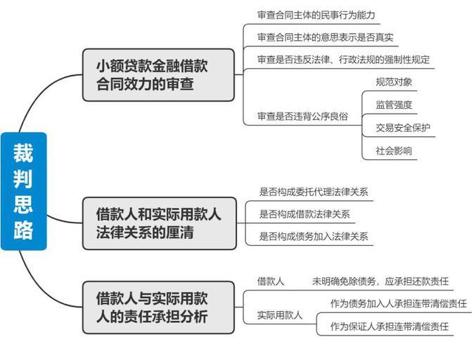 18贷款小额贷款：年轻人的专属借贷指南