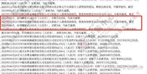 借网贷对征信有影响吗？一篇帮你全面解析的文章