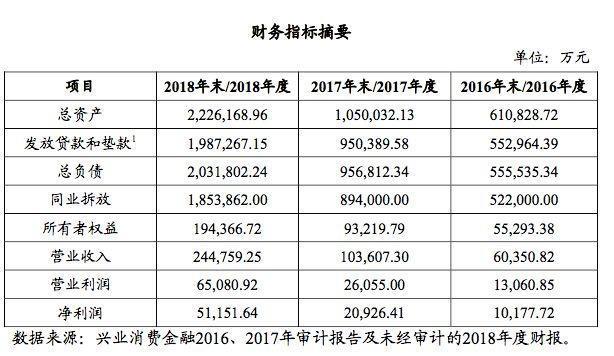 隆携小额贷款安全吗？深度解析这家持牌机构