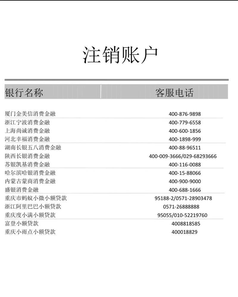 网贷申请会不会上征信？一篇帮你解答疑惑的文章