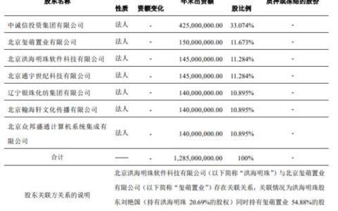 微贷网产品盘点：昔日P2P巨头转型路上的新方向