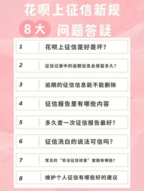 网贷申请几次征信会花？别让你的信用记录变“花脸猫”！