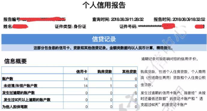 征信花了还能办理车辆抵押贷款吗？