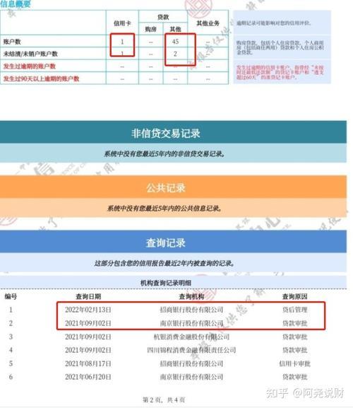 买车贷款，夫妻征信都要查吗？