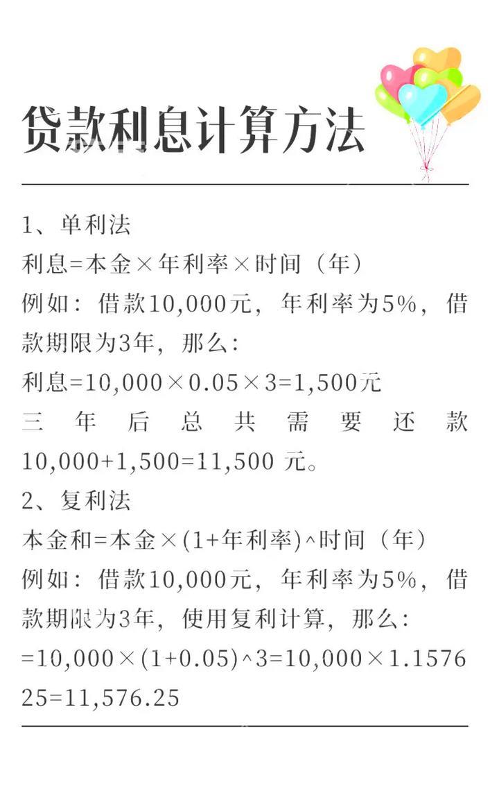 小额贷款利息是多少？一篇帮你算清利息的文章