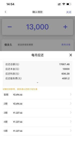 不查信用的小额贷款真的存在吗？