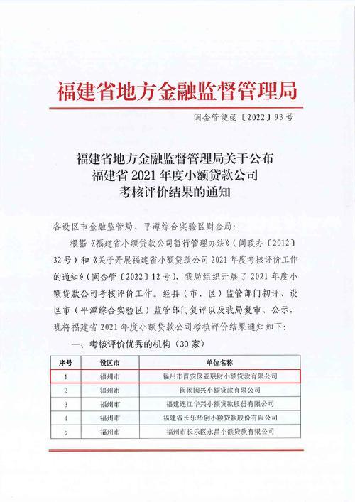 想快速申请亚联财小额贷款？电话联系方式及申请攻略看这里！