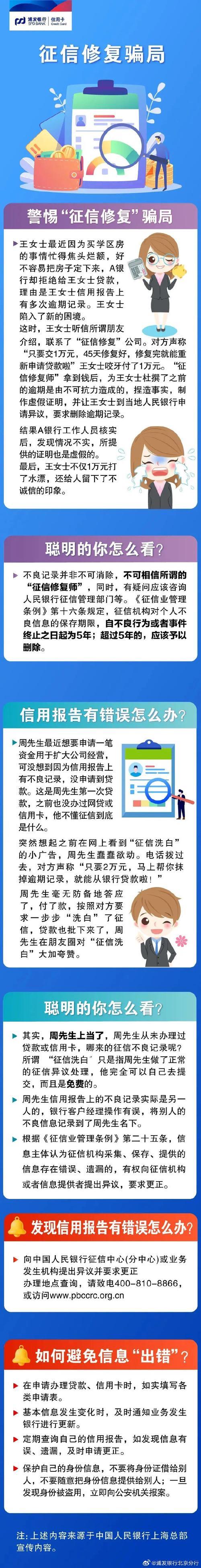 网贷上征信吗？这几点你需要知道！