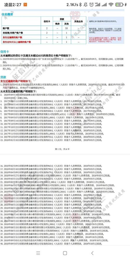 征信贷款可靠吗？一篇帮你深度解析的文章