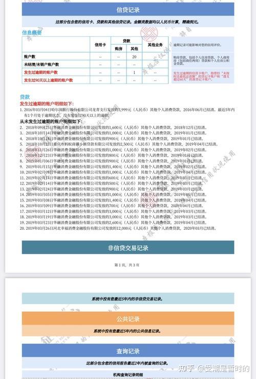 征信查询次数多，还能在哪贷款？别慌，还有这些路可以走！