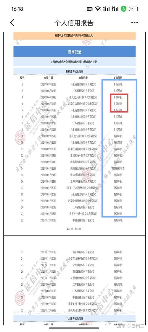 征信报告解读：如何看出你能不能贷款？