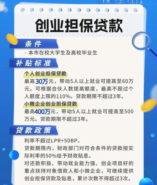 格尔木小额贷款公司：助力小微企业及个体户发展