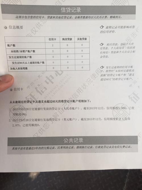 征信有记录还能贷款吗？别担心，人人理财来解答！