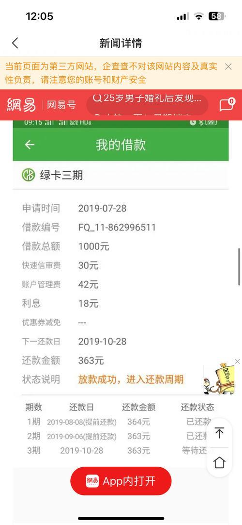 现金巴士贷款，会上征信吗？