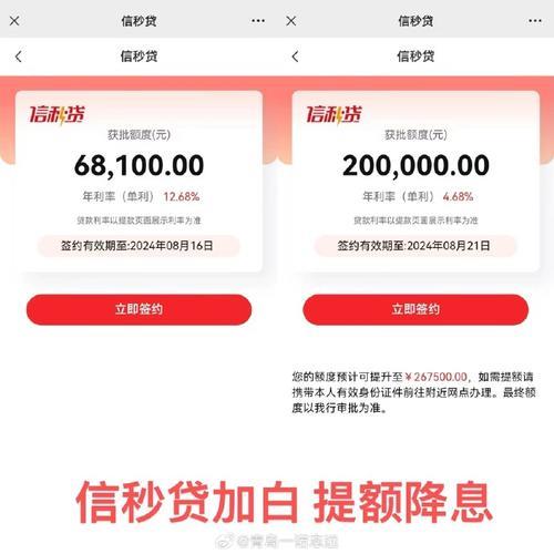 小额贷款公司最高放款额度是多少？