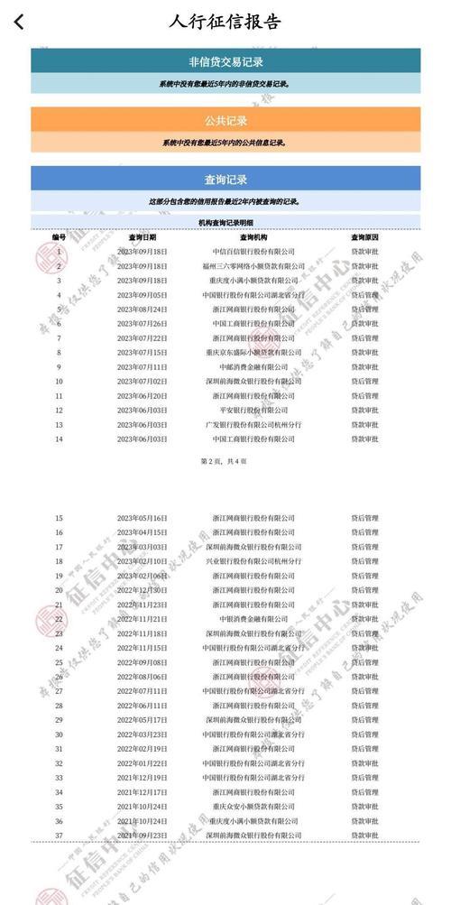 没有征信也能贷款？这些渠道你需要知道！