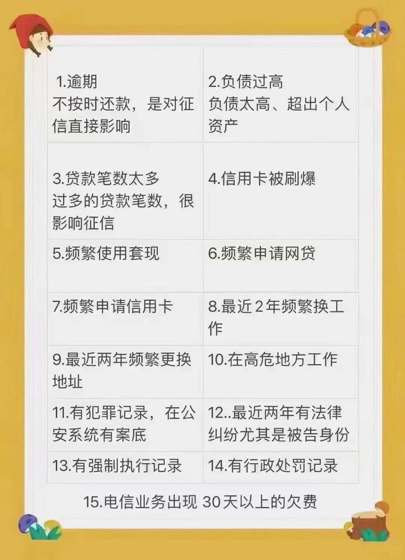 征信贷款次数多，不逾期，真的没影响吗？