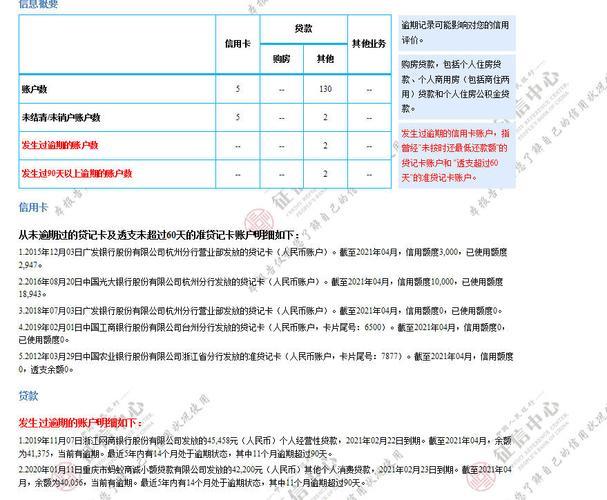 征信有贷款记录会影响房贷吗？别担心，这篇帮你解答！