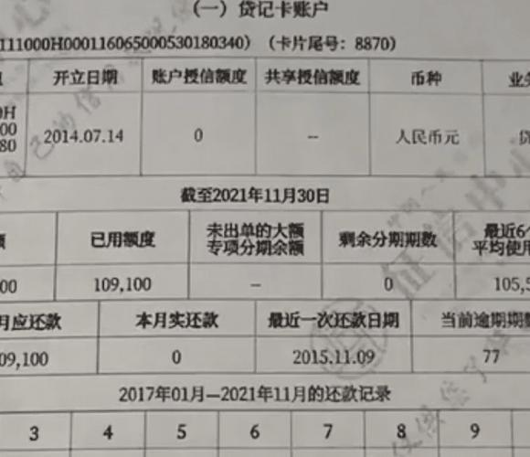 信用卡欠3万影响贷款吗？