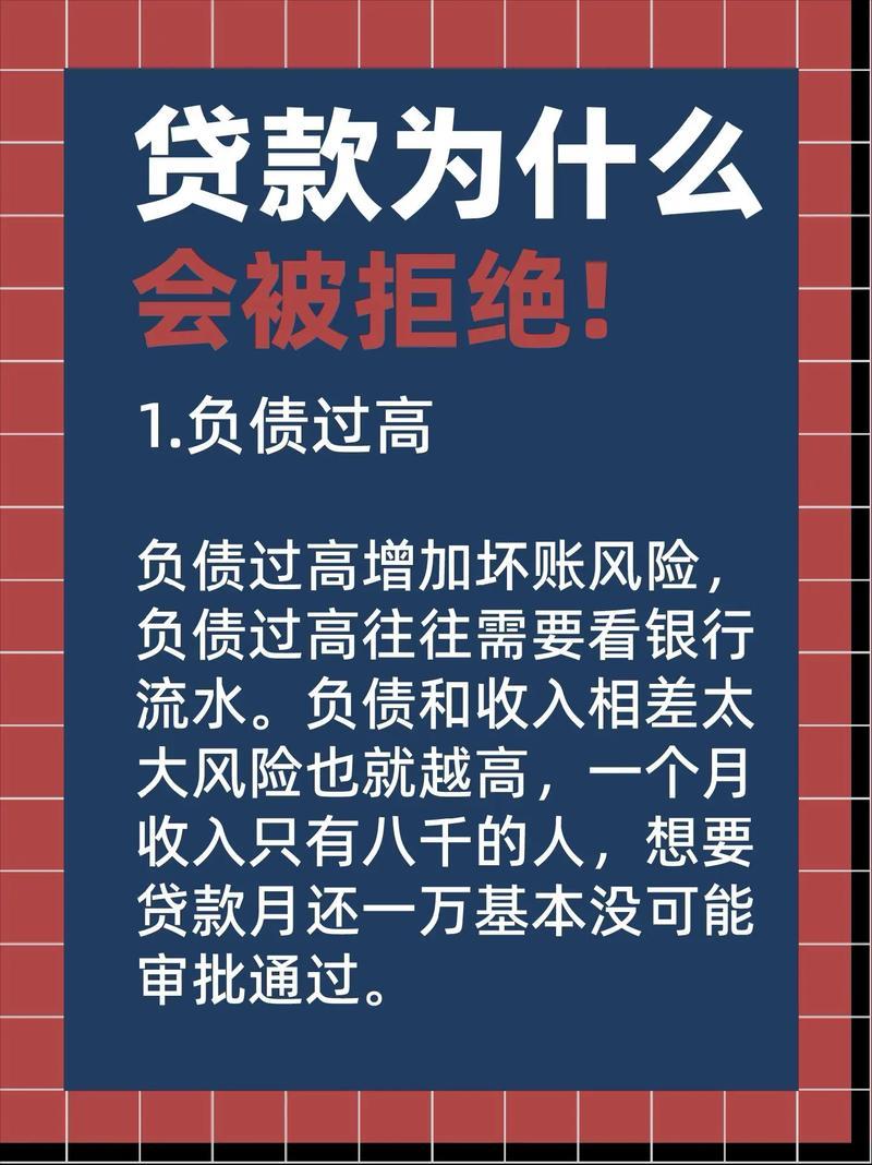 放款快，额度高！盘点2024年最容易贷款的App！