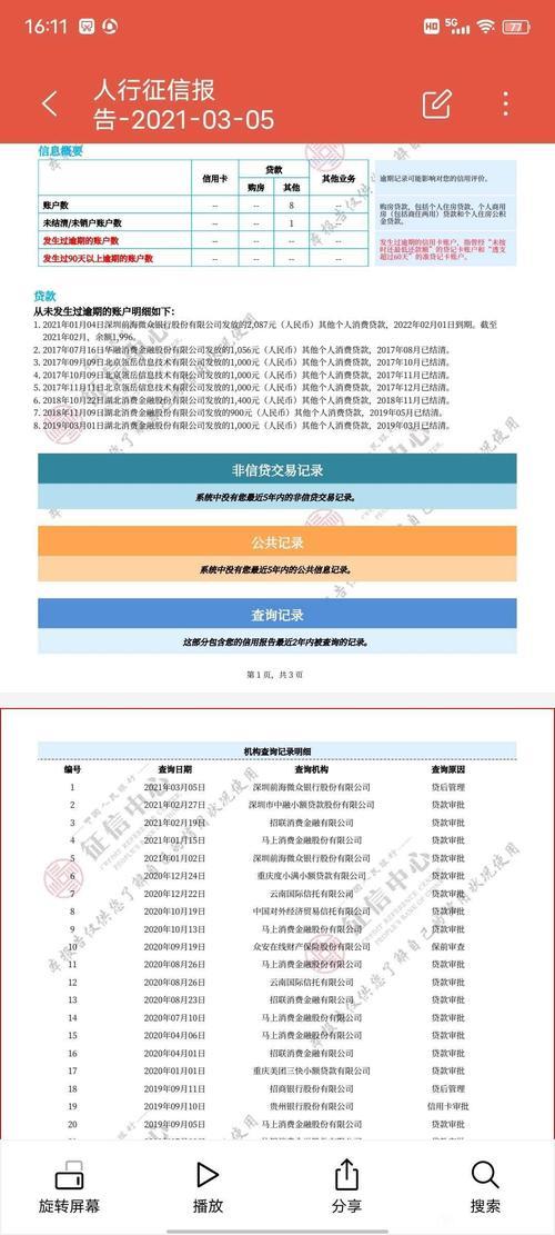 持牌网络小贷对征信的影响