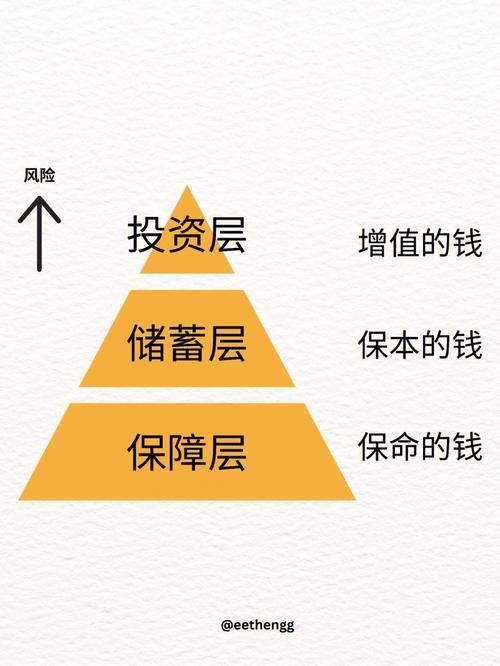 人人贷社区：探秘网络借贷的“前世今生” ｜ 人人理财