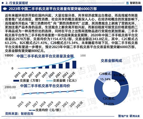 微贷网还能放款吗？平台现状深度解析