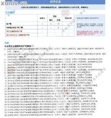 征信网贷逾期记录多久消除？别再被错误信息误导了！