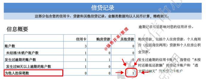 买房贷款，征信怎么才算合格？一篇帮你避开“雷区”的指南！