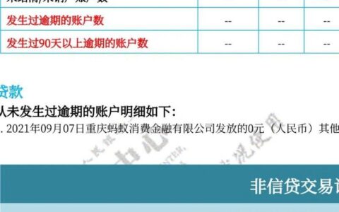 贷款买房，征信查询全攻略！