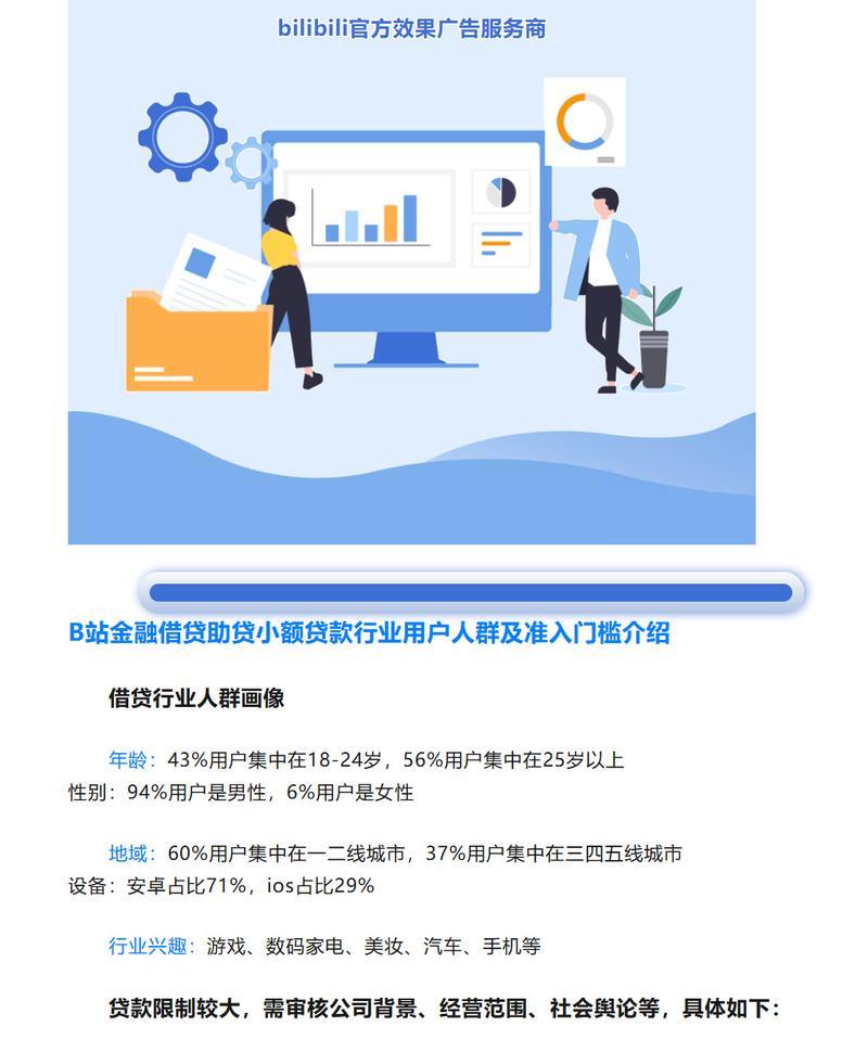 小额贷款人群画像：谁在借？谁在贷？