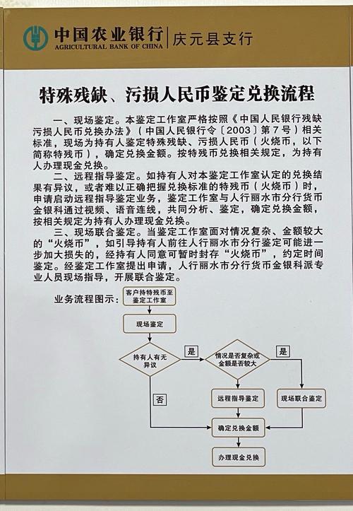 征信上有重庆海尔小额贷款记录？别慌！全面解读及应对策略