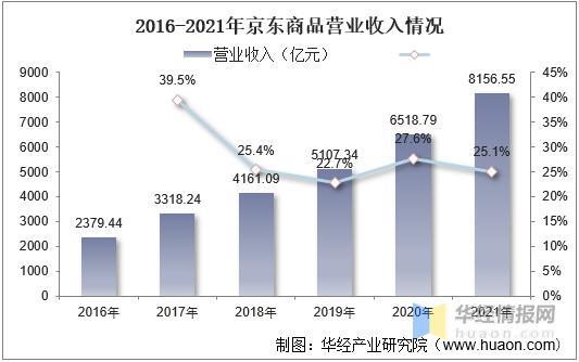 人人聚财车贷最新消息及平台现状分析