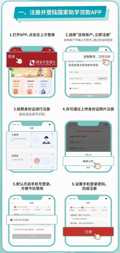 18岁也能贷款？盘点那些面向年轻人的借贷APP！