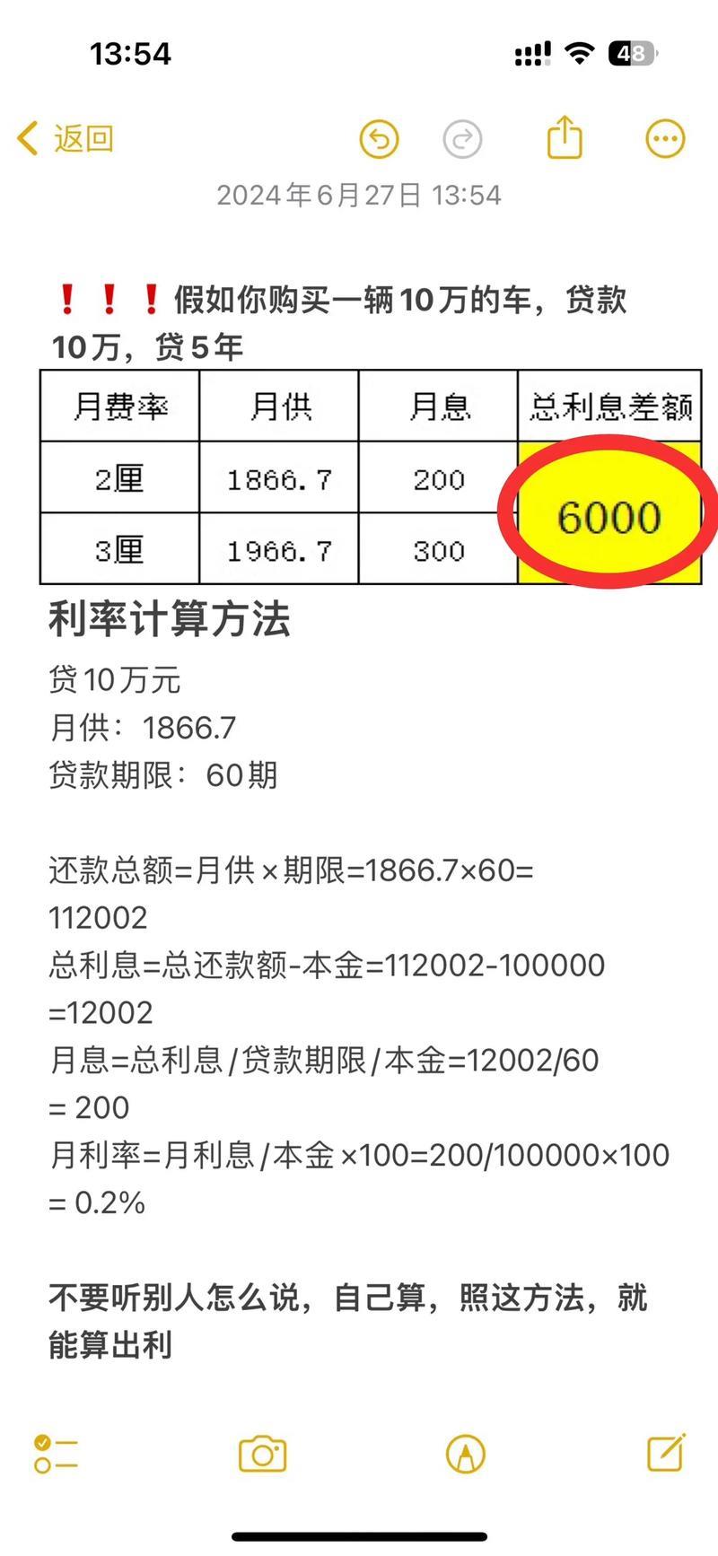 银行小额贷款条件及额度详解