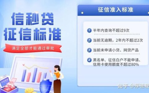 【2024最新】容易审核的贷款app推荐，秒批秒到款！