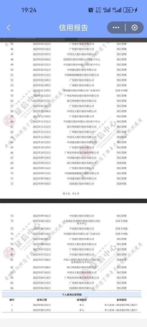 不查征信的小额贷款：救急解困的选择？