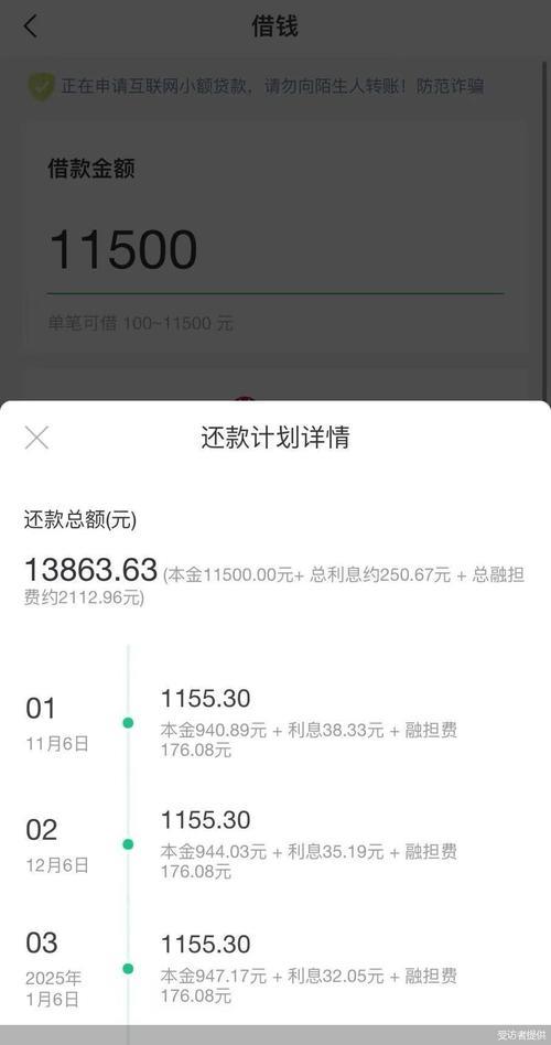 借款给小额贷款公司：你需要了解的风险与收益