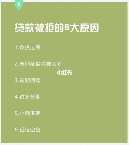 重庆分众小额贷款：你需要知道的那些事