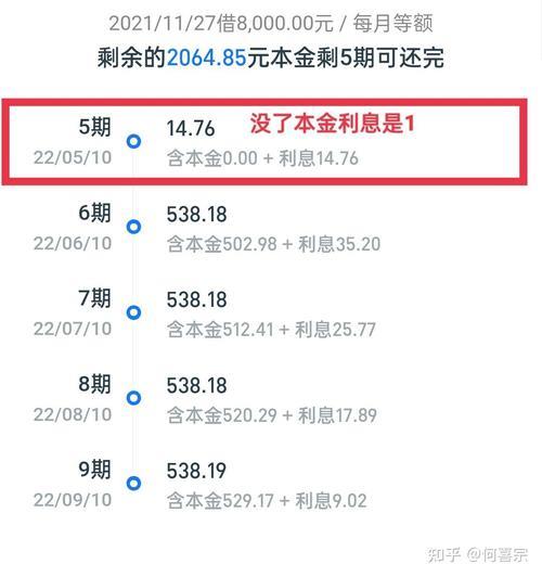 蚂蚁借呗可以提前还款吗？答案是肯定的！