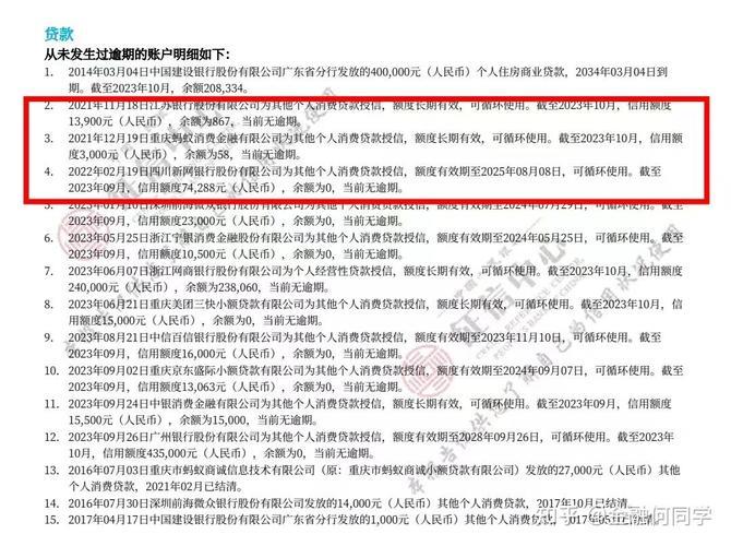 网贷多了会影响征信吗？一篇帮你全面解析的文章