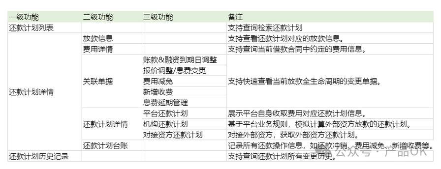 还呗借款攻略：轻松搞定你的资金需求！