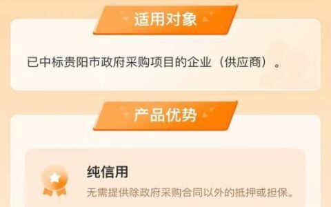 网络小额贷款：方便快捷的融资新选择