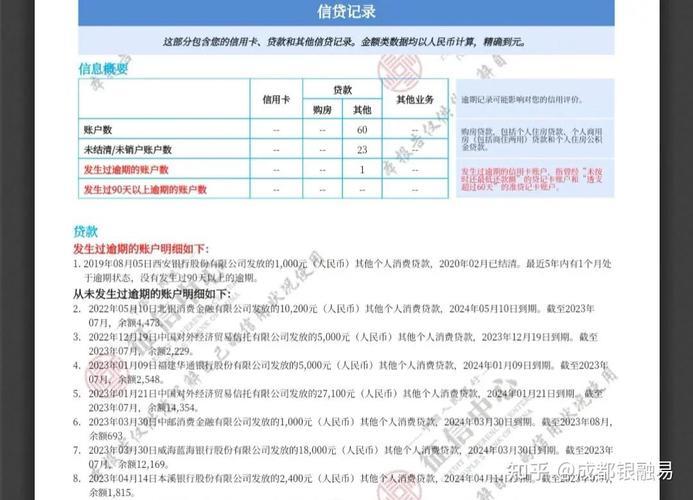 房产抵押贷款需要看征信吗？