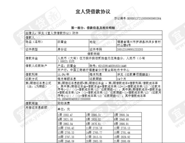 宜人贷深度测评：利息、额度、期限、放款速度等全方位解析