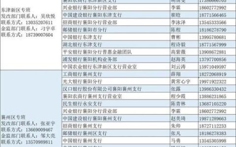 贷款中介费10个点贵吗？深度解析贷款中介收费