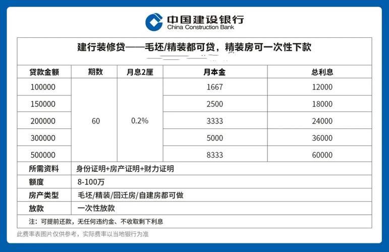 小额贷款哪家好贷？2024 最新推荐及攻略