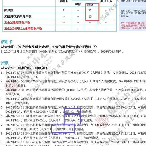 征信良好，贷款无忧！这份“征信体检报告”请收好！