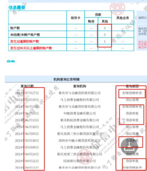 银行员工查征信有网贷记录会怎样？