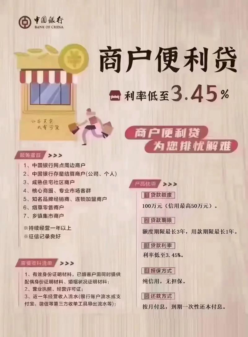 中银消费旗下的网贷平台有哪些？